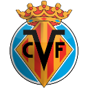 FC Villarreal II